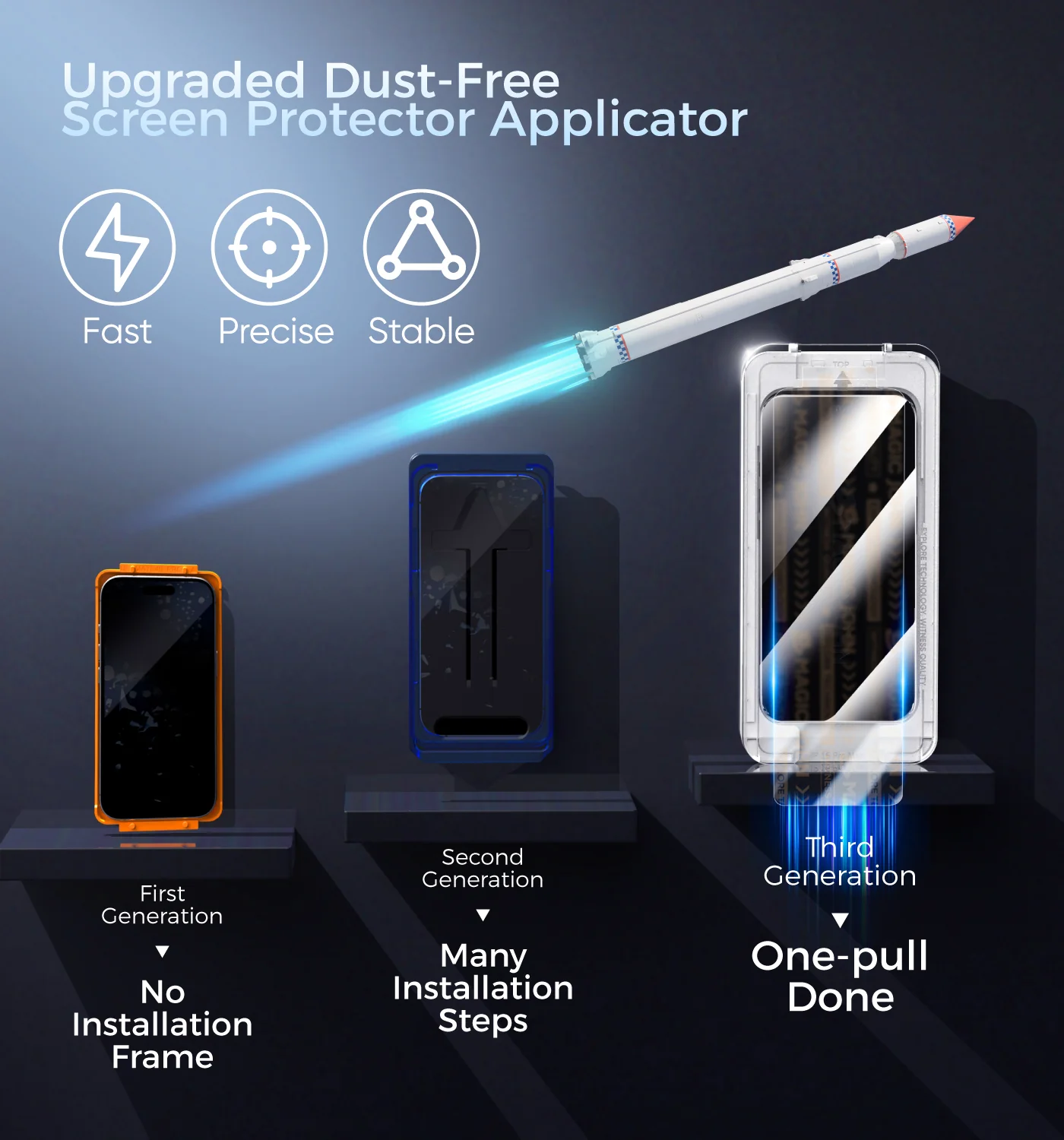 Gen 3 Screen Protector - All Devices - Image 14