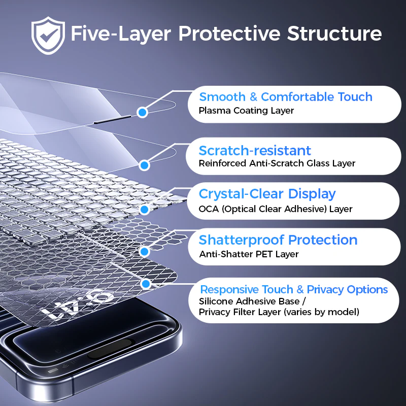 iPhone Air Gen 3 Screen Protector - Image 9