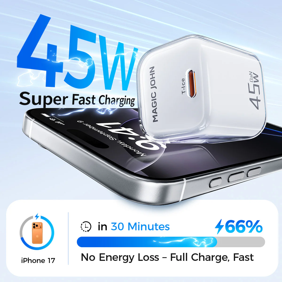 45W USB-C GaN Fast Charger - Image 5