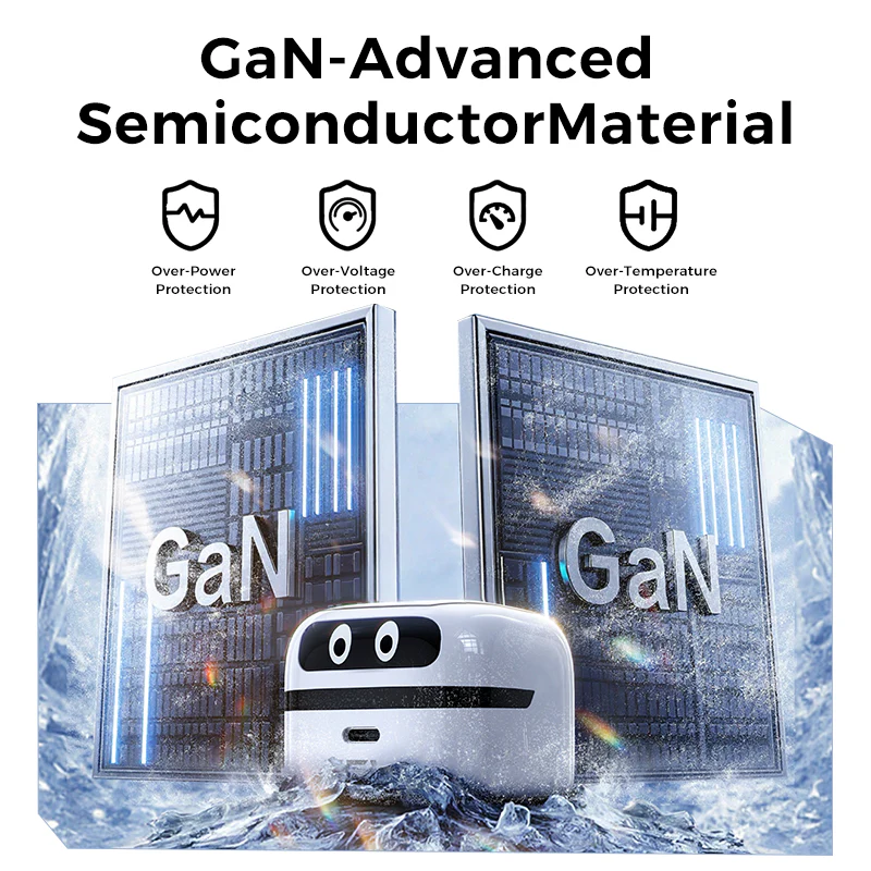 65W Robot Retractable GaN Charger - Image 5